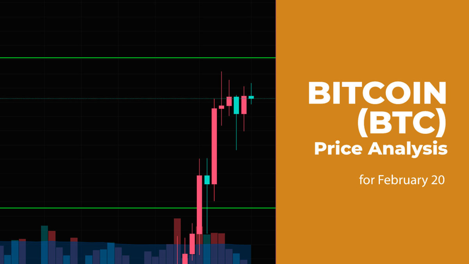 Bitcoin (BTC) Price Prediction - 