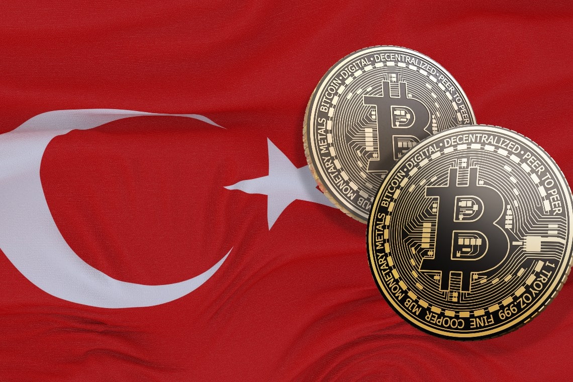 Buy Bitcoin in Turkey