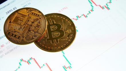 Prepare to bet against bitcoin as it becomes civilised