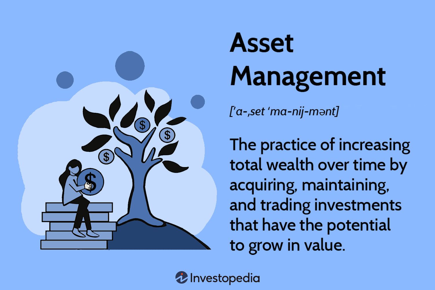 Community Capital Management Manages Impact Investing Portfolios
