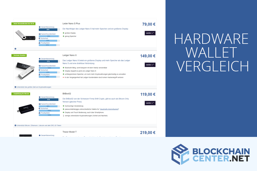 Hardware Wallets im Vergleich - Ledger, Bitbox02, Trezor - Hardware Wallet kaufen