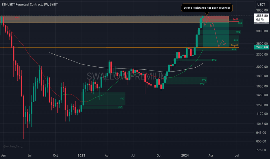 KASUSD Charts and Quotes — TradingView