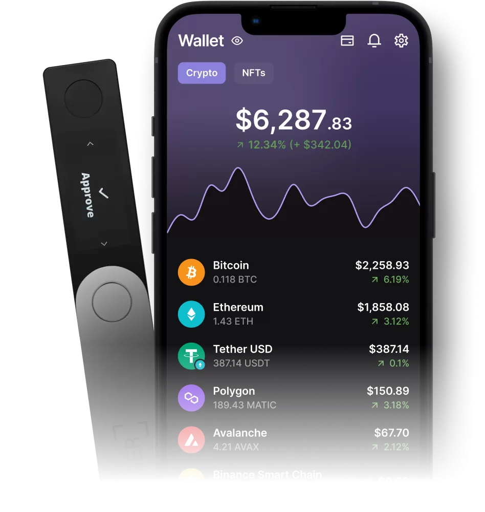 SIX Wallet - Your everyday Stellar Crypto Wallet - APK Download for Android | Aptoide