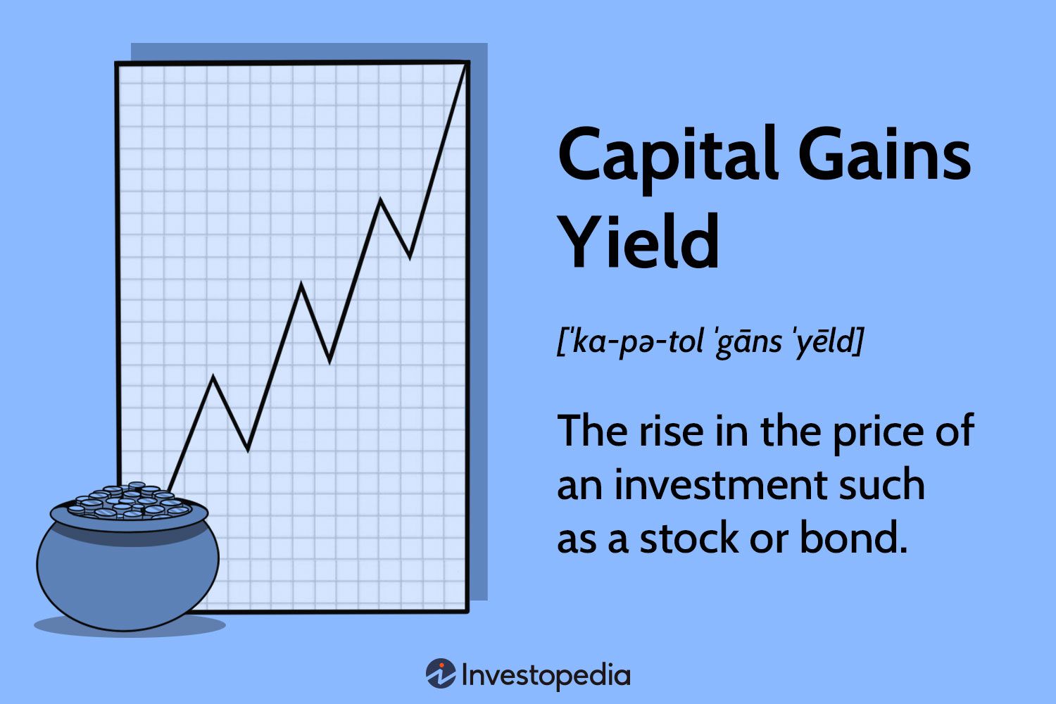 Capital gains tax: Definition, rates, and ways to save | Fidelity