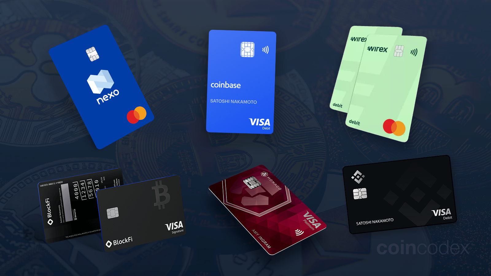 Best Crypto Credit Cards and Debit Cards for 