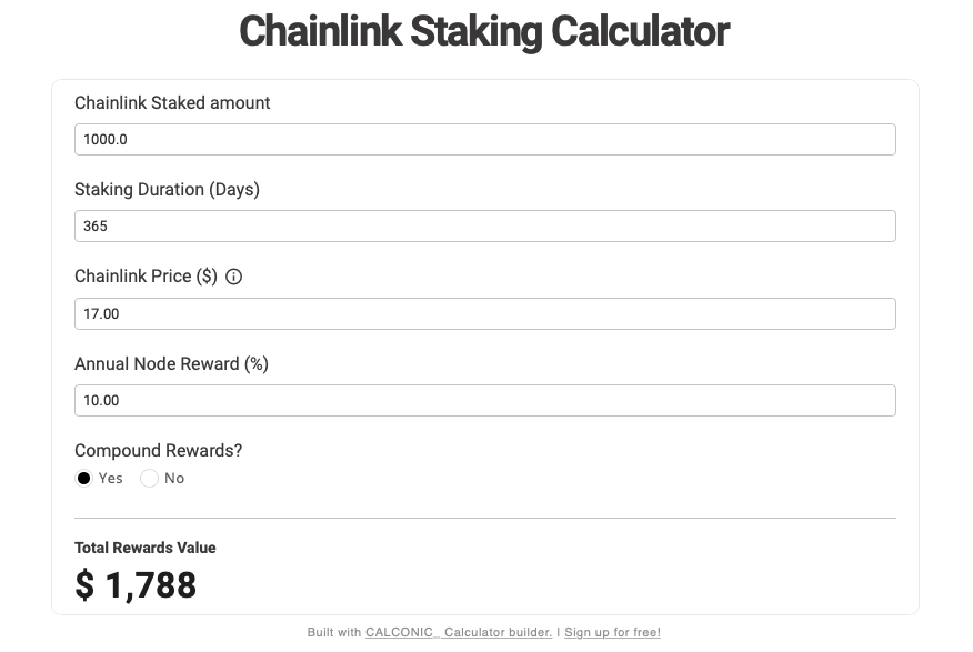 Chainlink (LINK) Profit Calculator - Calculate Chainlink Profit/Loss Online