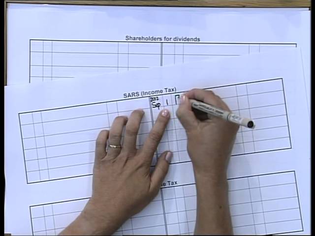 Ledger Accounts - Definition, Meaning, Features, Format, Types and Importance