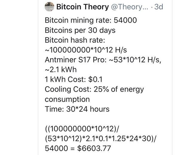 How Long Does It Take to Mine 1 Bitcoin?