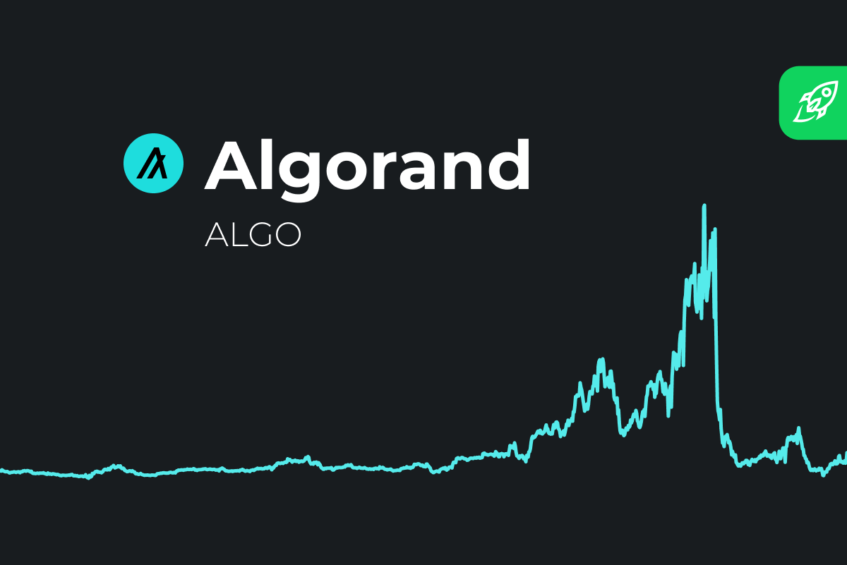 Algorand Price Prediction: , , 