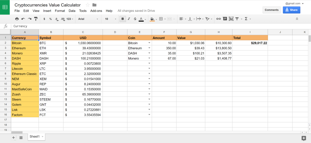 Online Crypto Portfolio Tracker Excel Template for Download | WPS Office Academy