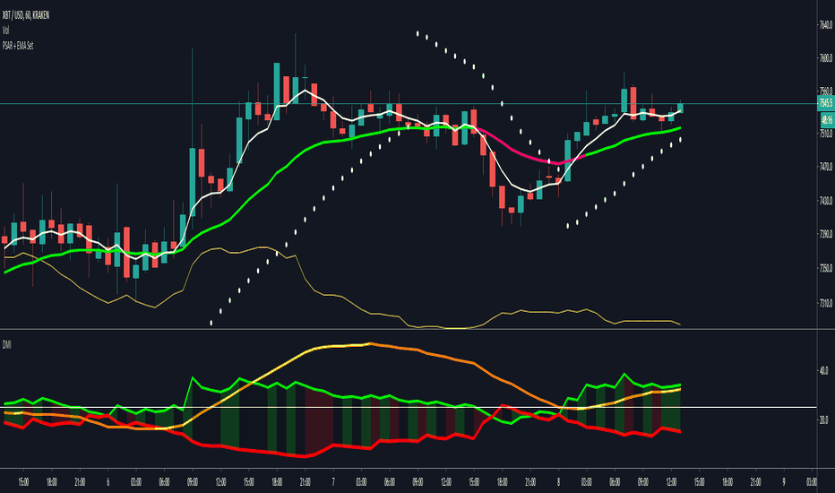 Page BLACKROCKTRADINGCURRENCY Trade Ideas — UNISWAP:BTCWETH_cryptolive.fun — TradingView