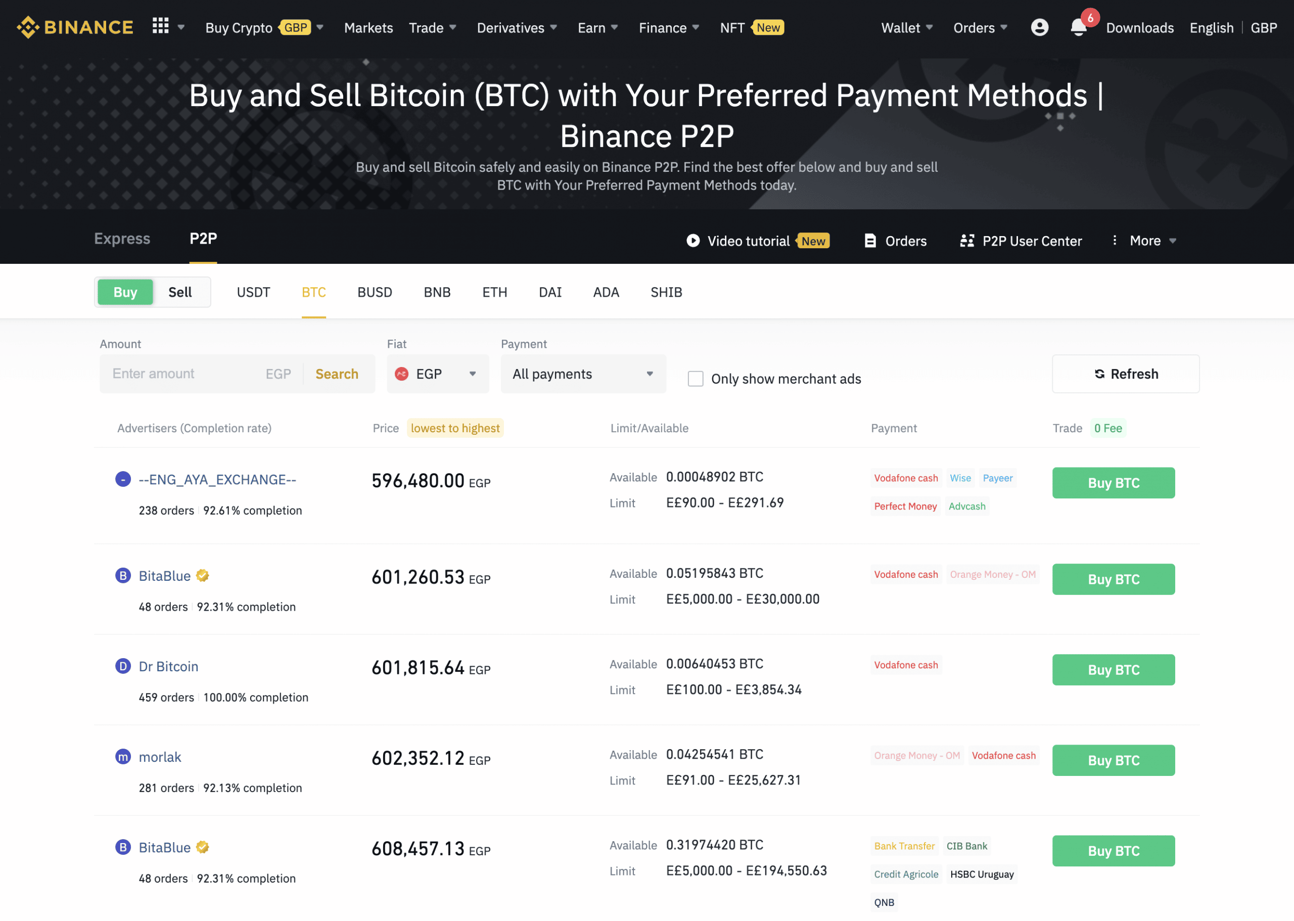 Cryptocurrency Mining in Egypt: A Legal and Economic Exploration