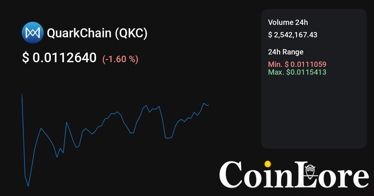 Kripto Paralar - BorsaGücryptolive.fun