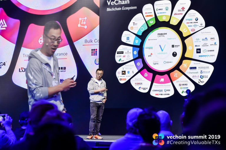 VeChain Price Analysis — How Much Might VET Cost?