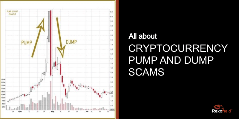 Pump-and-Dump: Definition, How the Scheme is Illegal, and Types