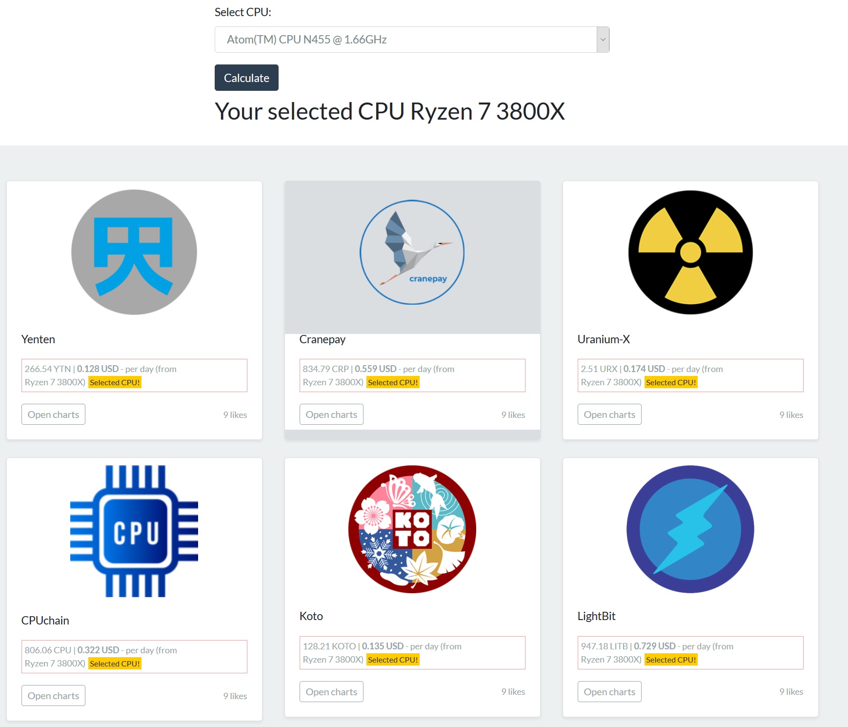 Compare Cryptocurrencies Stats - Mining Pools - PoolBay