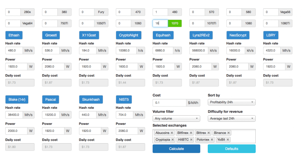 Novo (NOVO) Mining Profit Calculator - WhatToMine