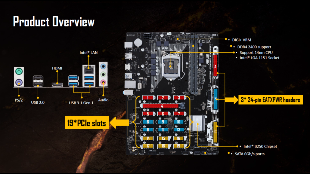 ASUS B MINING EXPERT BIOS