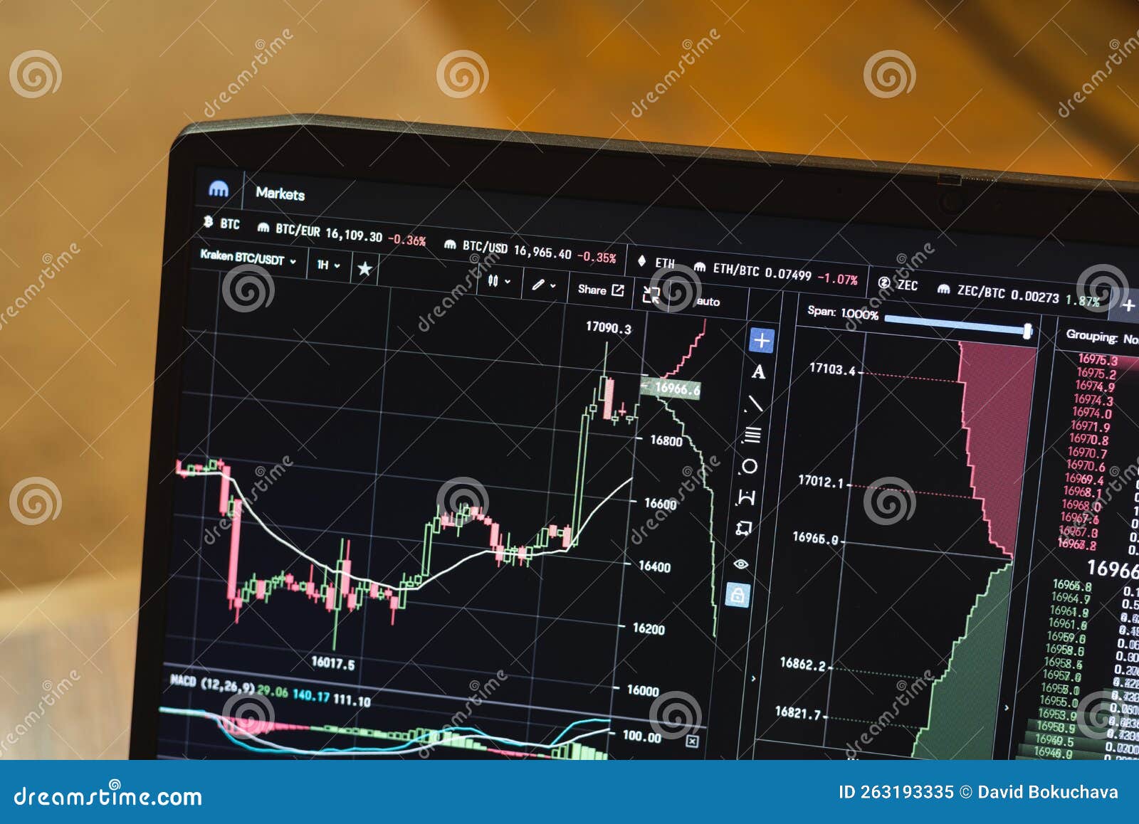 Kraken | Bitcompare