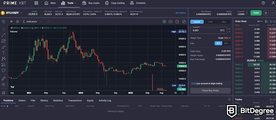 GoCharting - World's first Multi-Asset Orderflow Charting and Trading Platform on the Web