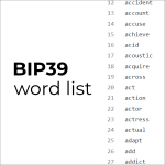 What are BIP39, BIP32, and BIP44? - Vault12