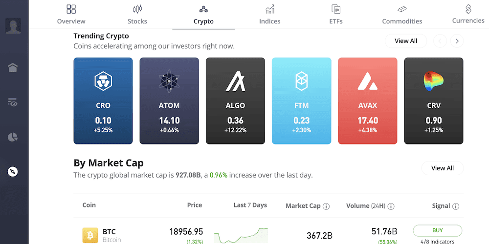 Best UK Trading Platforms for Active Traders of - UK cryptolive.fun