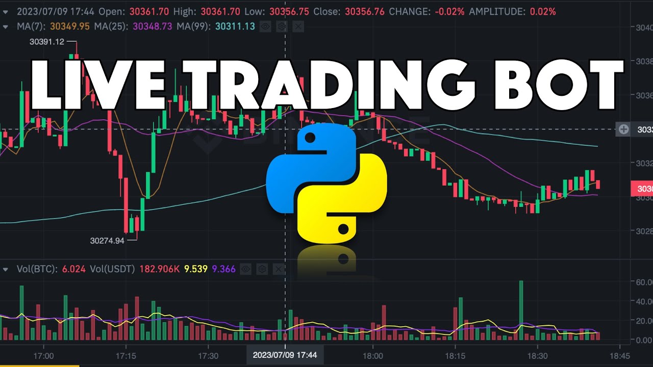 How to Build an Algorithmic Trading Bot with Python - ActiveState