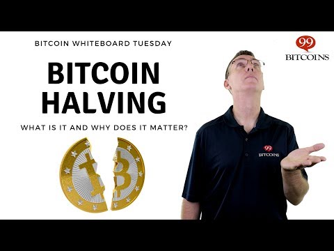 Bitcoin Halving Explained - NerdWallet