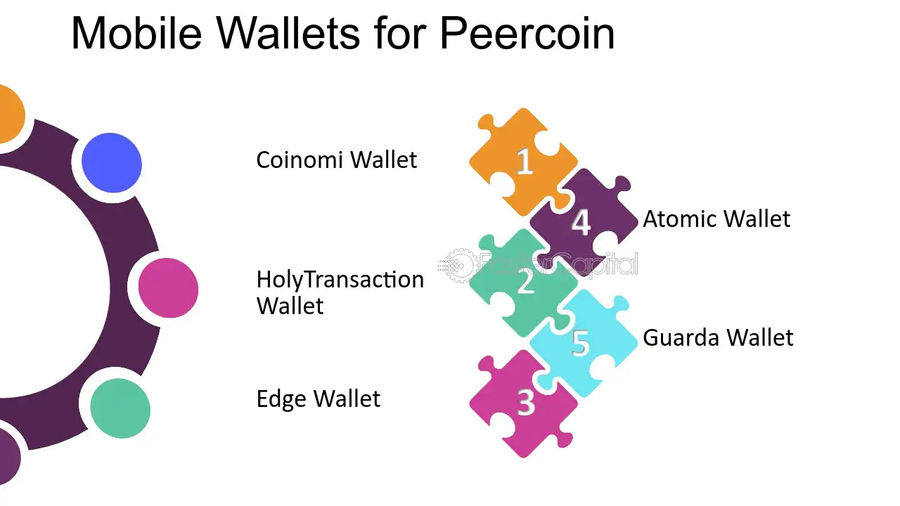 Web Wallets For Peercoin - FasterCapital