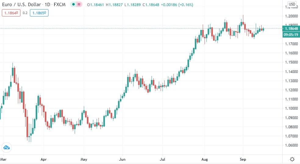 BankTrack – Skandinaviska Enskilda Banken (SEB)