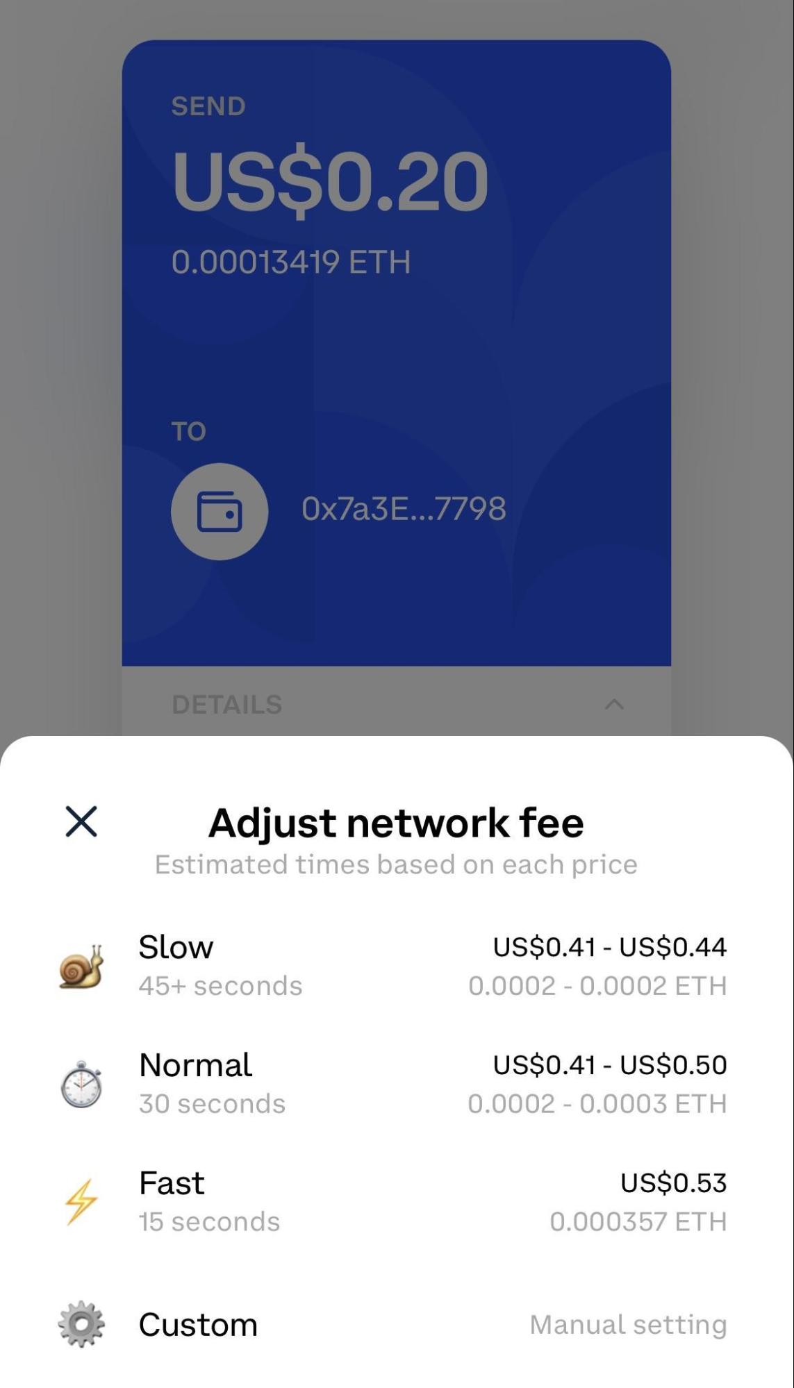 Bitcoin Average Transaction Fee