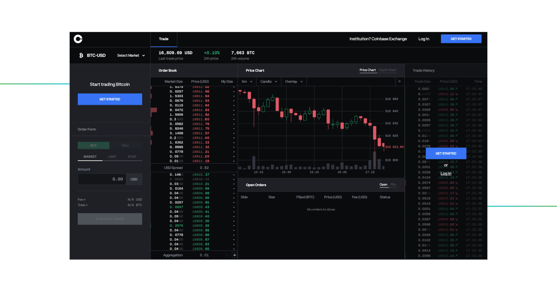 Cryptocurrency Alerting - An App for Bitcoin, Crypto & Stock Alerts