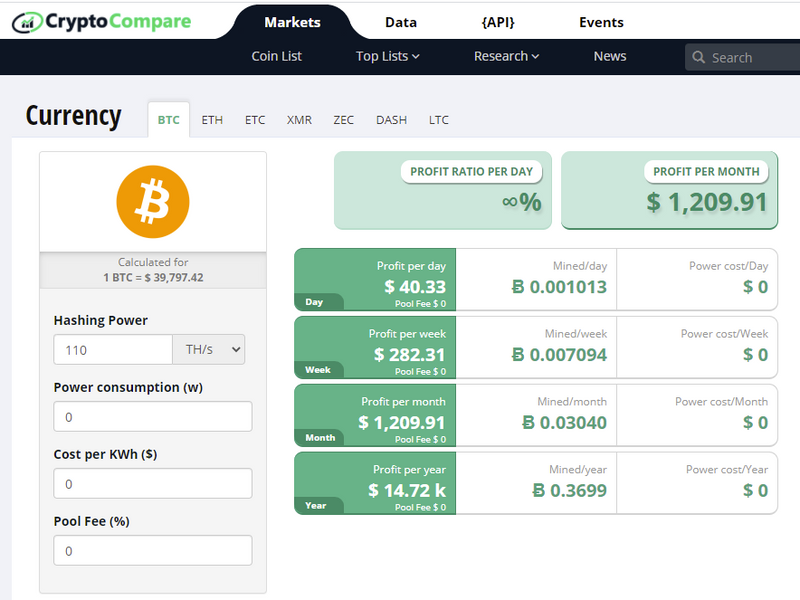 Bitcoin Mining Profitability Calculator | CoinSmart Crypto