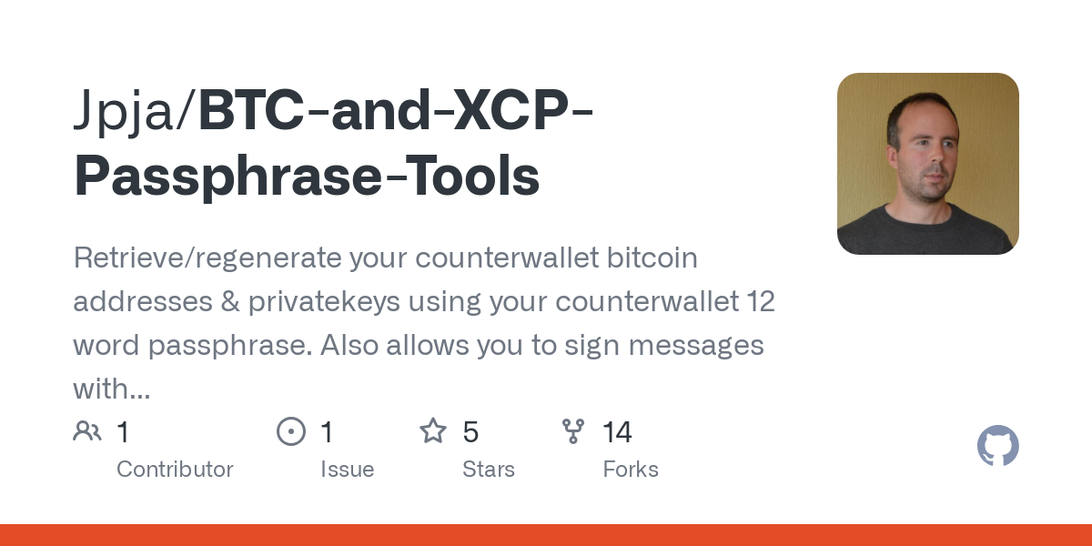 Bitcoin to Counterparty Conversion | BTC to XCP Exchange Rate Calculator | Markets Insider