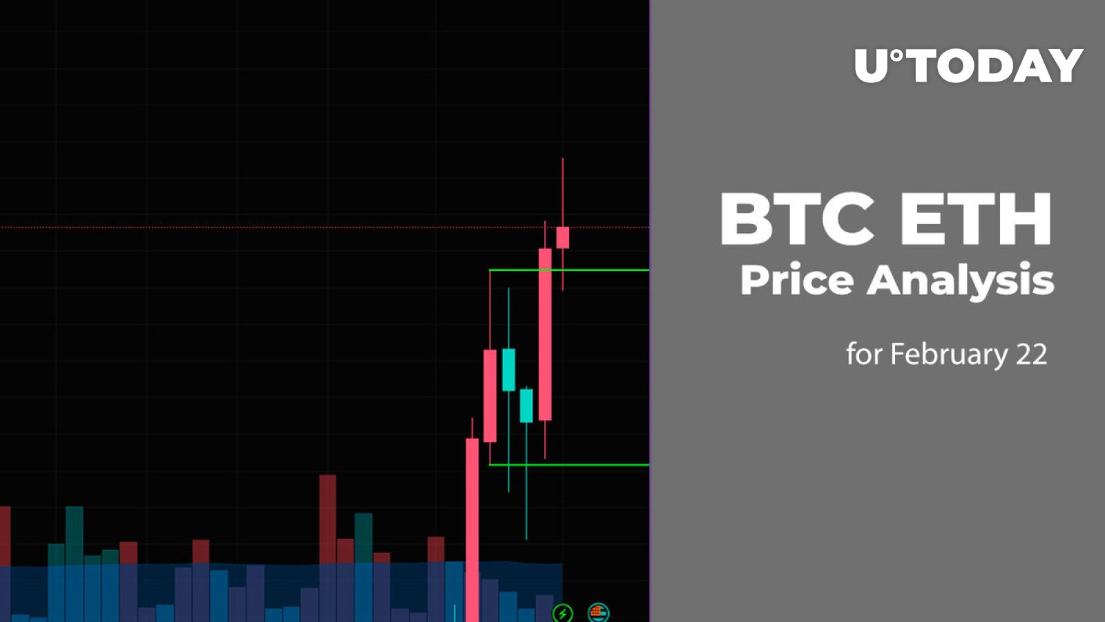 Top Ethereum (ETH) Price Predictions 