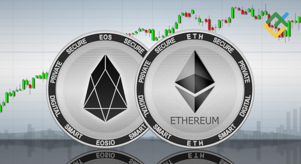 EOS to ETH Exchange | Convert EOS to Ethereum on SimpleSwap