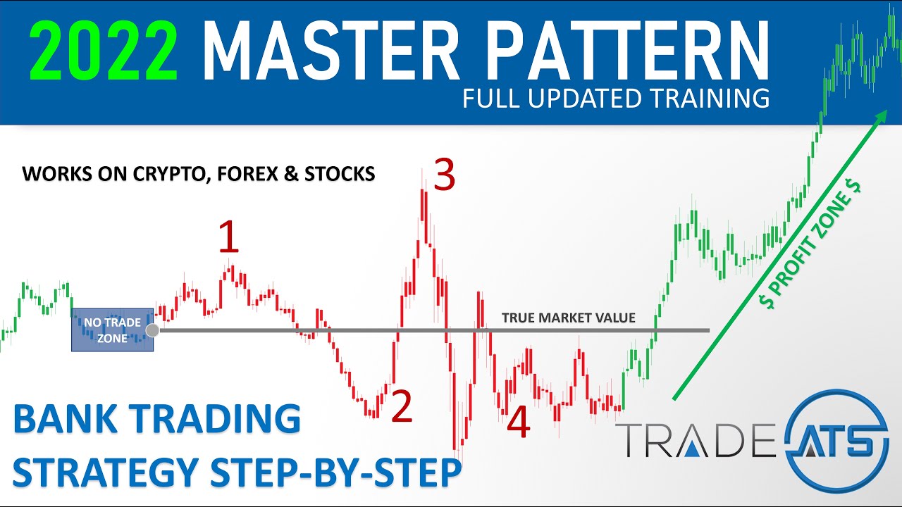 Alternative Trading Systems (ATSs) | cryptolive.fun