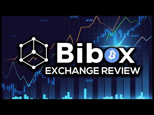 Bibox Review: Fees, Accepted Countries, Security