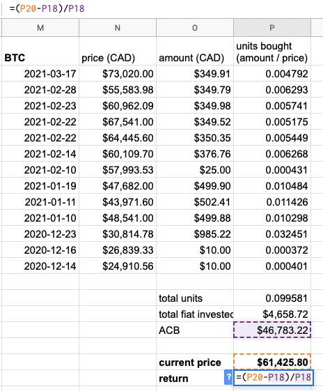 Bitcoin (BTC) DCA Calculator 