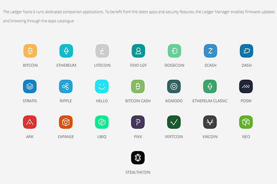 Ledger Nano S Wallet: Detailed Review and Full Guide on How to Use It