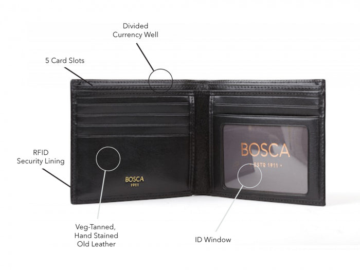 Executive ID Wallet – Clutch