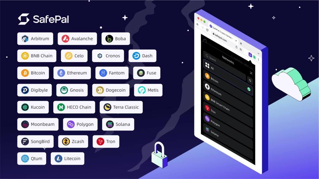 Trust Wallet Chrome Extension (): All You Need to Know