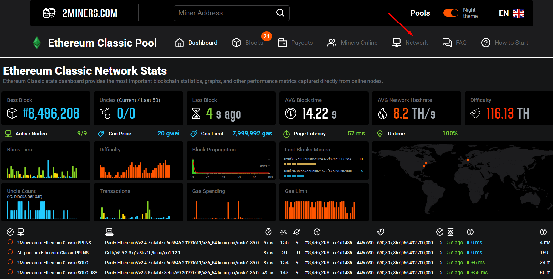 Guide: How To Solo Mine - EVGA Forums