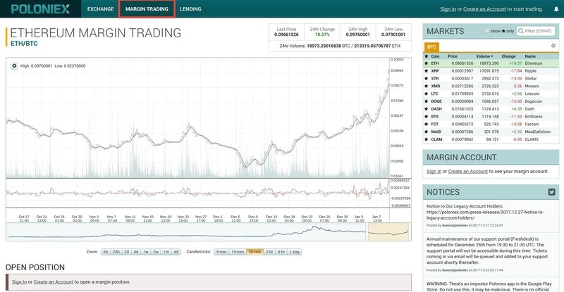 How to Report Your Poloniex Margin Taxes | Tax Forms