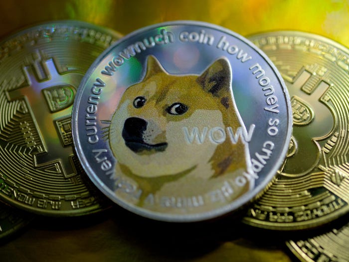 Dogecoin (DOGE) Price & Live Chart | Cryptoradar