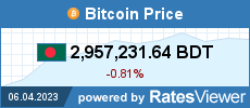 1 BTC to BDT (Bitcoin to Taka) FX Convert