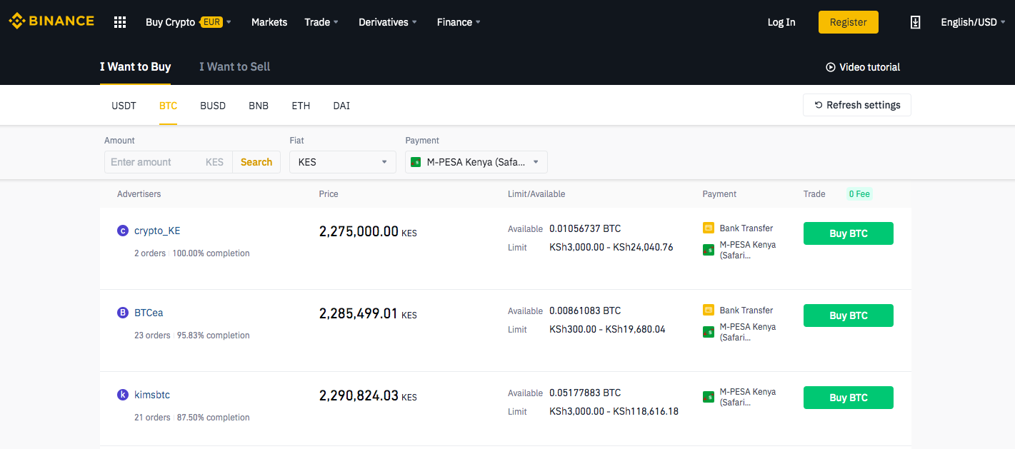 How to Sell Bitcoin in Kenya with M-Pesa - CoinCola Blog