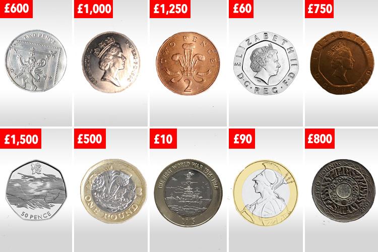 Royal Mint 'error coins' could be worth £3, if you can find them - check your pockets! | The Sun