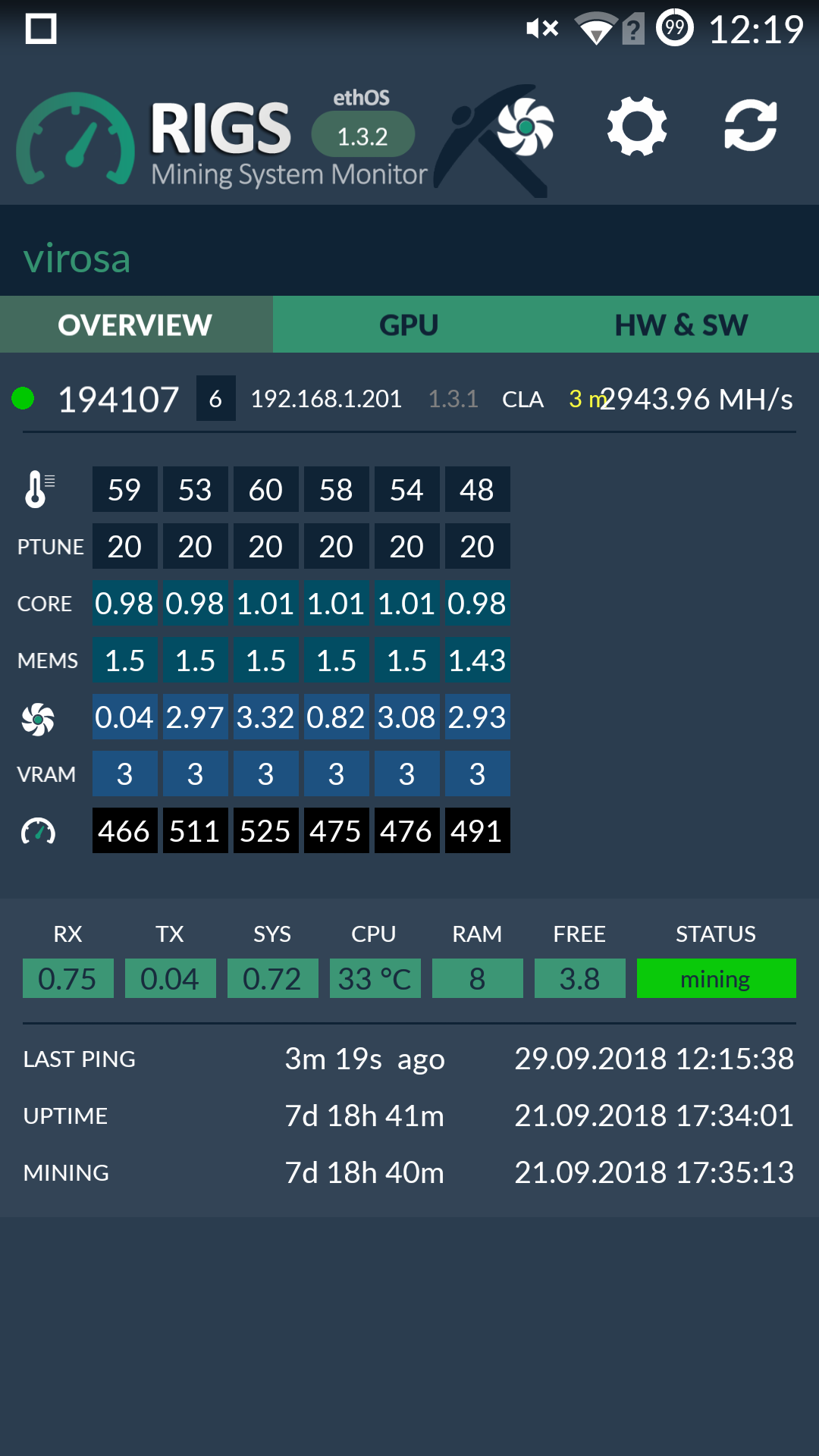 ethOS - Mining System Monitor Free Download