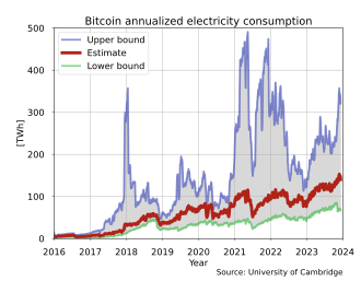 How Much Do Bitcoin Miners Make Nowadays? - CoinCentral